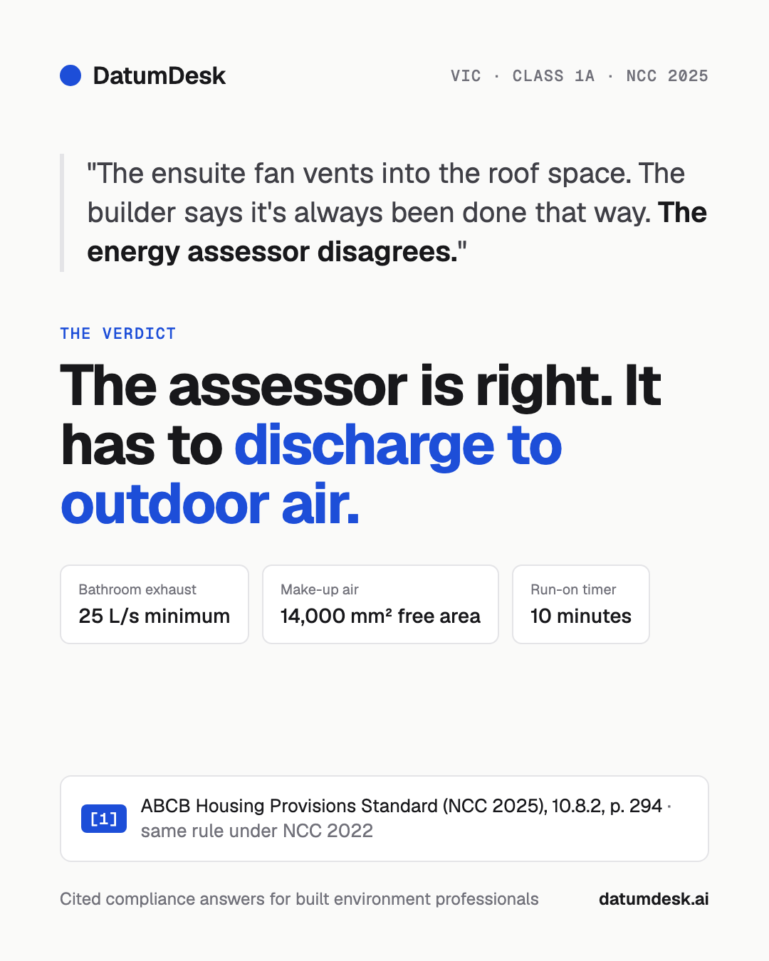 Supplied DatumDesk answer card with an example question, response and source citation